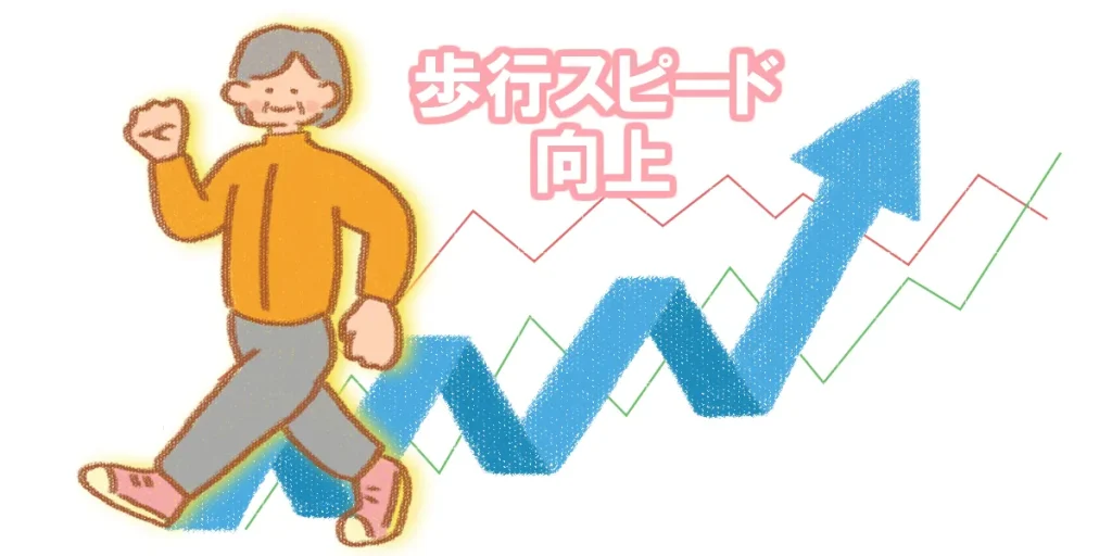 脊髄小脳変性症は短期集中リハビリで歩行スピードが向上するケースがある