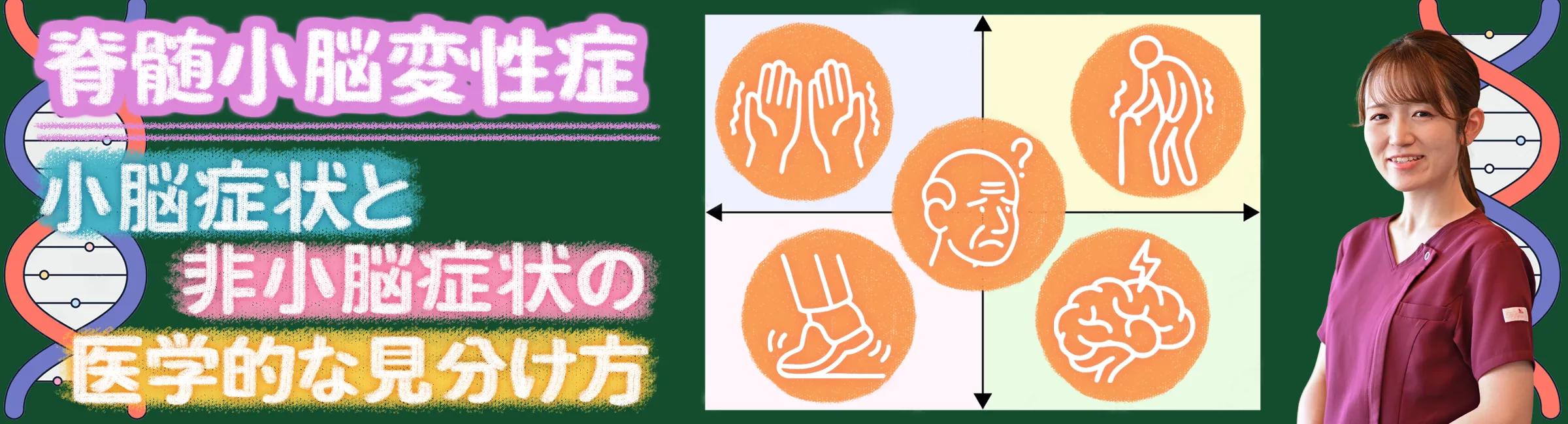 脊髄小脳変性症｜小脳症状と非小脳症状の見分け方を詳しく解説